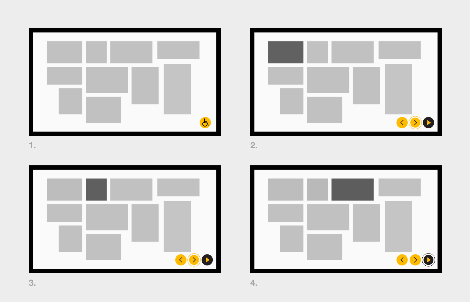 Proposed accessible menu